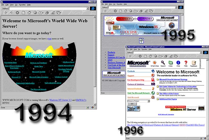 Vor 25 Jahren: Microsoft stellt seine erste Homepage online