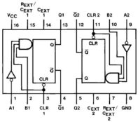 74123 Multivibrator Test in IC-Testern