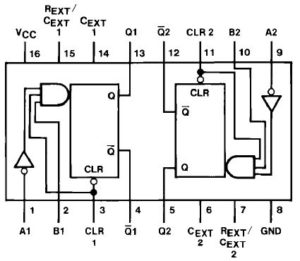 74123 Multivibrator Test in IC-Testern