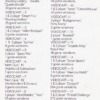 A list of Videocart games for the Channel F, a home video game console by Fairchild 1976 Channel F